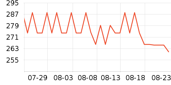 Ī����ˮ��ʷ�۸�