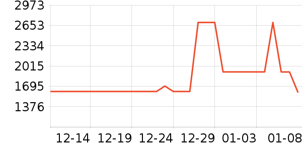 ������ʿ���а���ʷ�۸�