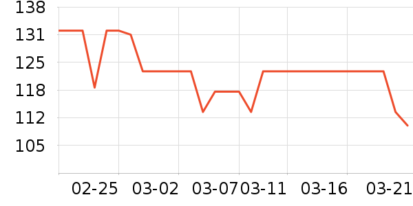 QV����������ʷ�۸�