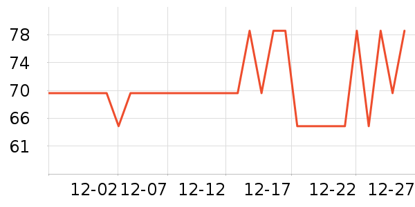 �����������ʷ�۸�