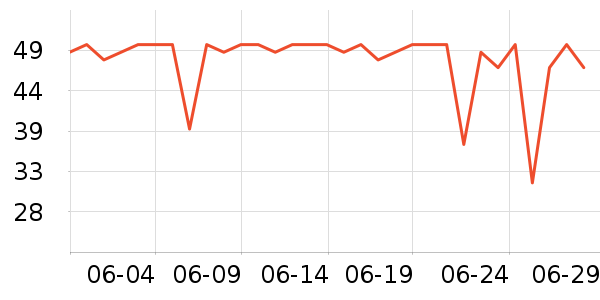 ����ֽ��ʷ�۸�