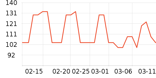 ʥ��¶����ˮ��ʷ�۸�