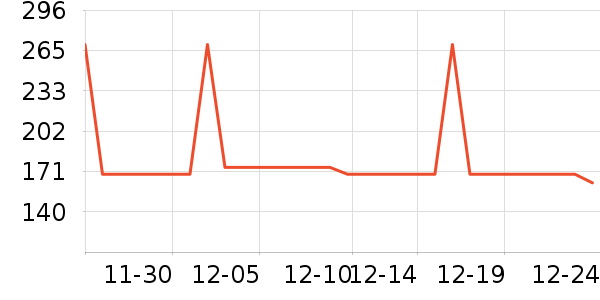 OECEŮʽ��װ/��װ��ʷ�۸�