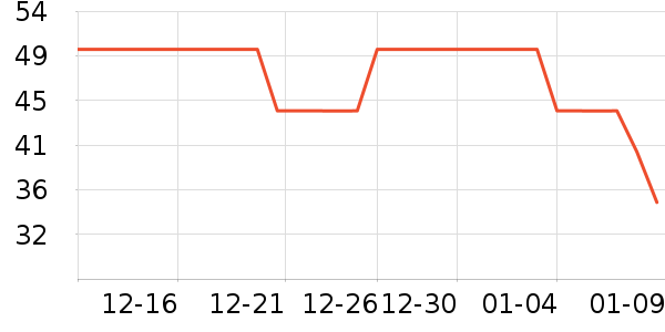 ������ʳ��ʷ�۸�