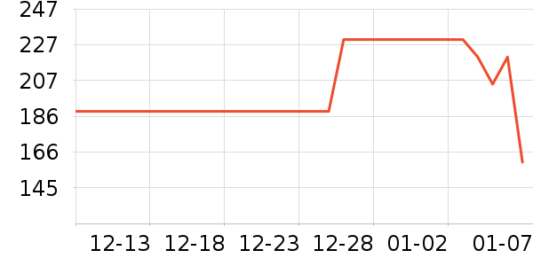 ��ʿè����ʷ�۸�