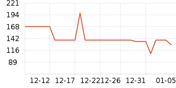 ��������ʳ��ζ��ʷ�۸�