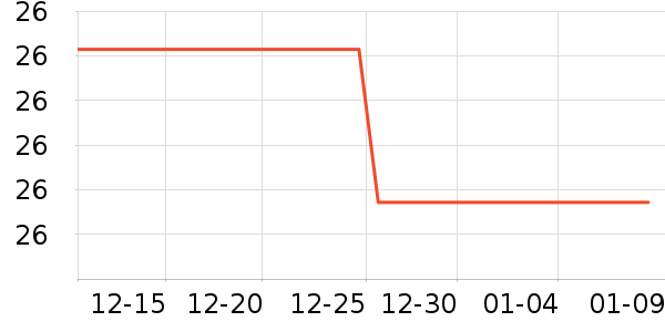 ��ζ����������ʷ�۸�