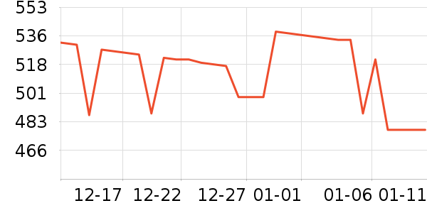 ���´����/�����ʷ�۸�