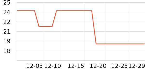 ����è��ʳ��ʷ�۸�