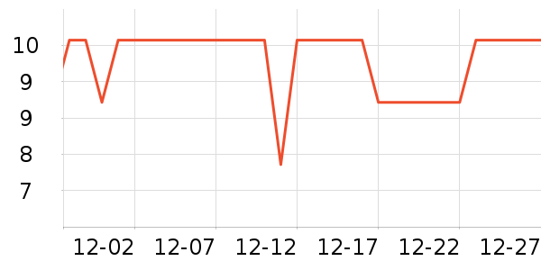 ������������ʳ��ʷ�۸�