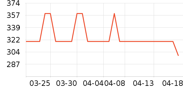 �����˶�Ь��ʷ�۸�