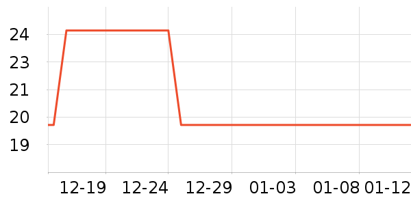 ����������Ʒ��ʷ�۸�