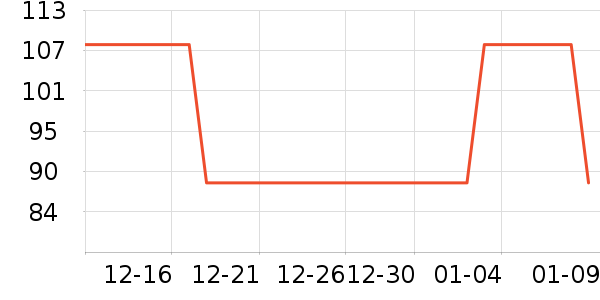 �����跻��������ʷ�۸�