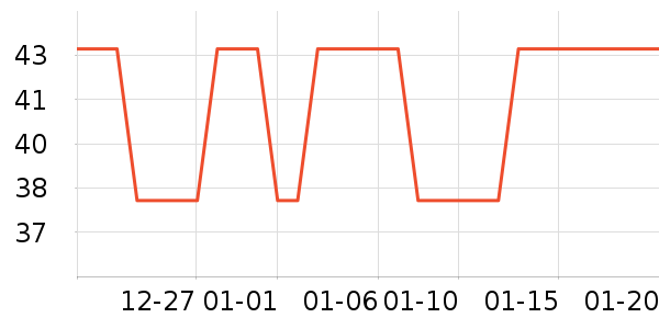 ·˹è��ʳ��ʷ�۸�