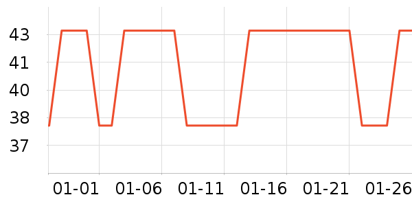 ·˹è��ʳ��ʷ�۸�