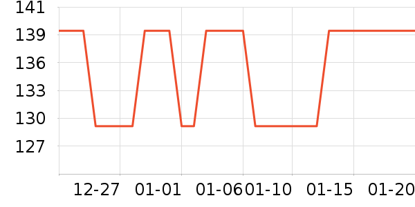 è��ʳ��ʷ�۸�