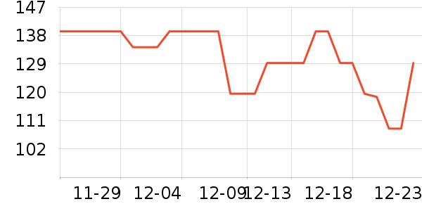 ����ʵ�����/����ʷ�۸�