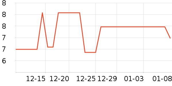 ������ͯ����/ͯ����ʷ�۸�