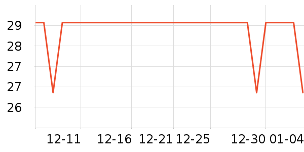 ����������Ʒ��ʷ�۸�