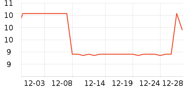 Ľ����������ʷ�۸�