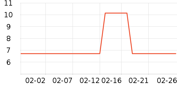 babycare��/���/�����ʷ�۸�