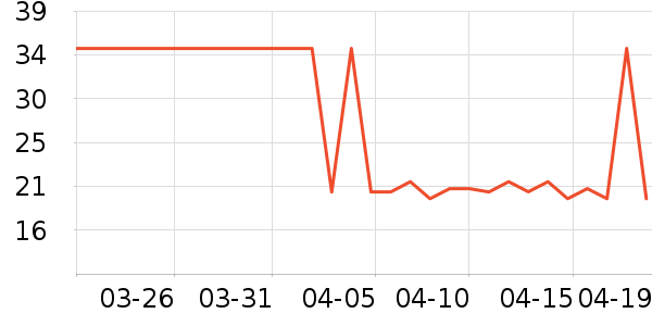 ��ʿ������������ʷ�۸�