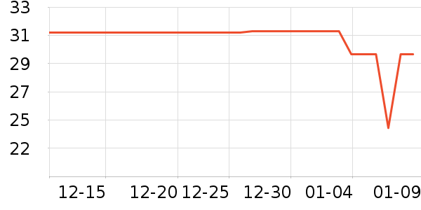 �������ɿ�����ʷ�۸�