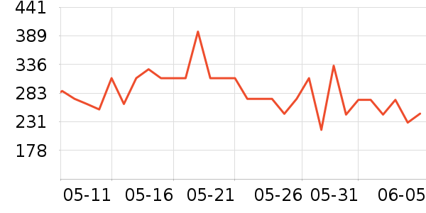 ����˼Ӥ��Ӫ����ʷ�۸�