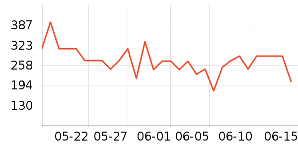 ����˼Ӥ��Ӫ����ʷ�۸�