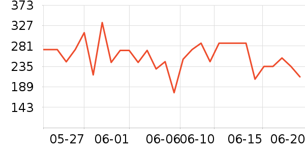 ����˼Ӥ��Ӫ����ʷ�۸�