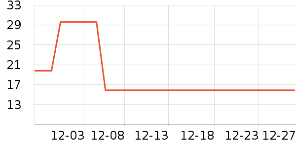 ������Ĥ������ʷ�۸�