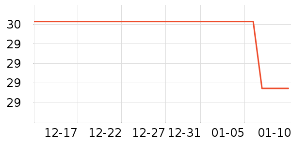 ������๤����ʷ�۸�