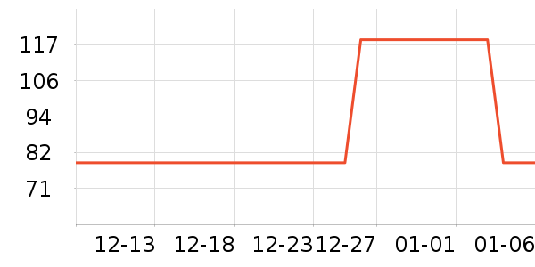 ����Ӥͯ��ϯ/������ʷ�۸�