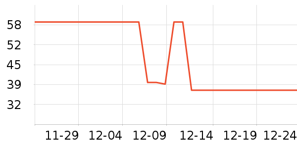 ������Һ��˪��ʷ�۸�