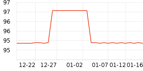 �ٵİ�����������ʷ�۸�