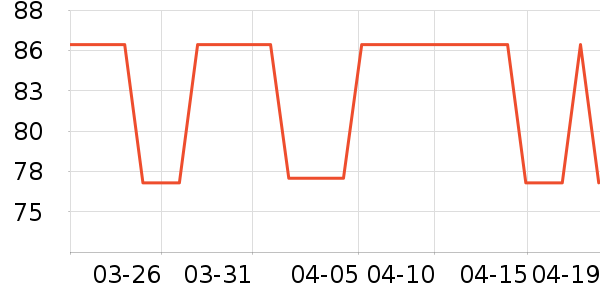 ������ʿ����Ь��ʷ�۸�