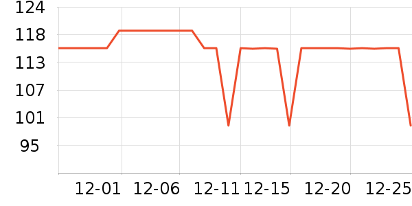 OECEŮʽT����ʷ�۸�