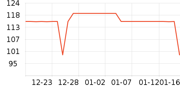 OECEŮʽT����ʷ�۸�