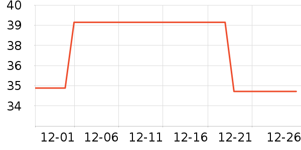 ����˼������ʷ�۸�