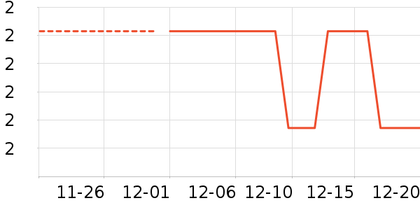 ��ݲƻ���Ʒ��ʷ�۸�