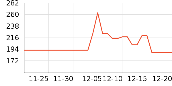 ���޶��ƶ�ϵͳ��ʷ�۸�