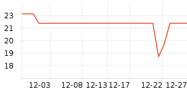 ������ë����Ʒ��ʷ�۸�