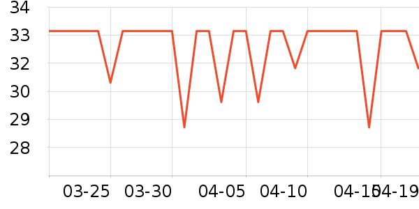 ά����������ʷ�۸�