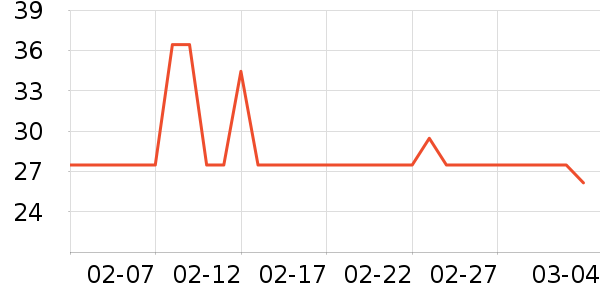 �ؤ�Ȼ˫��Ƥ����ʷ�۸�