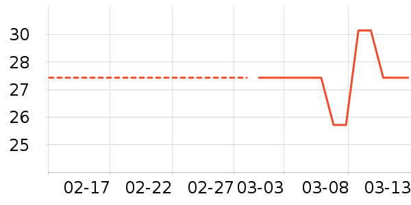 �ؤ�Ȼ˫��Ƥ����ʷ�۸�