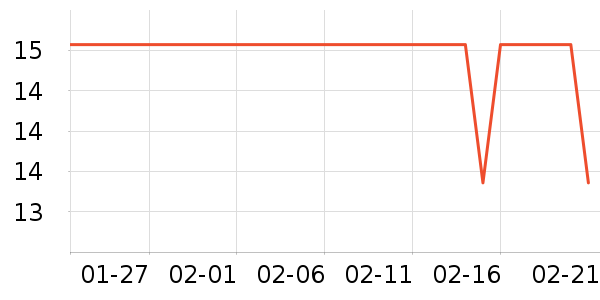 ��ʫ���������ʷ�۸�