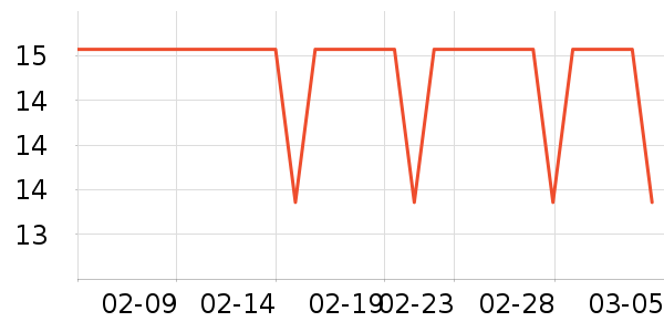 ��ʫ���������ʷ�۸�