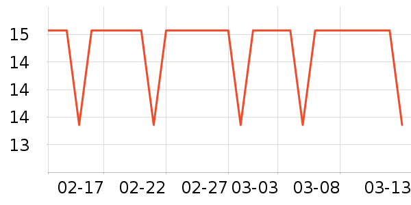 ��ʫ���������ʷ�۸�