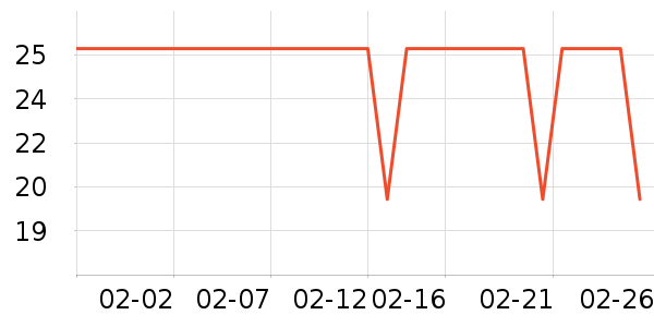 ཿ��׾�����ζ��ʷ�۸�
