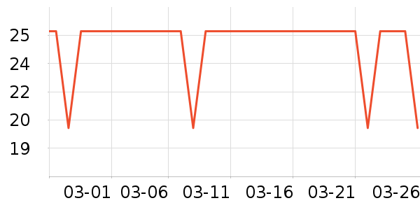 ཿ��׾�����ζ��ʷ�۸�